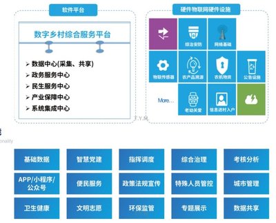 數(shù)字技術(shù)賦能智慧城市 天億馬（301178）引領(lǐng)新興市場發(fā)展新風(fēng)向